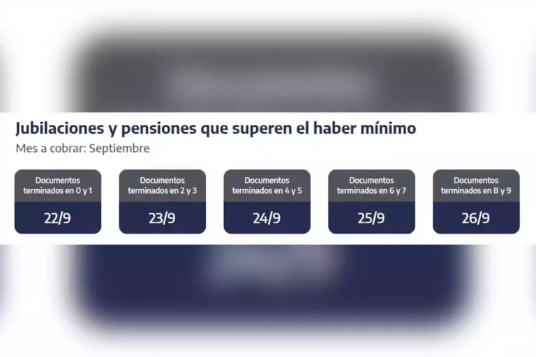 Cuándo Cobro Mi Jubilación Según Los Calendarios De Anses