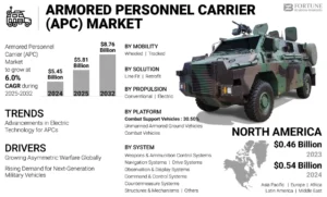 contrato de seguro con vehiculo argentino moderno