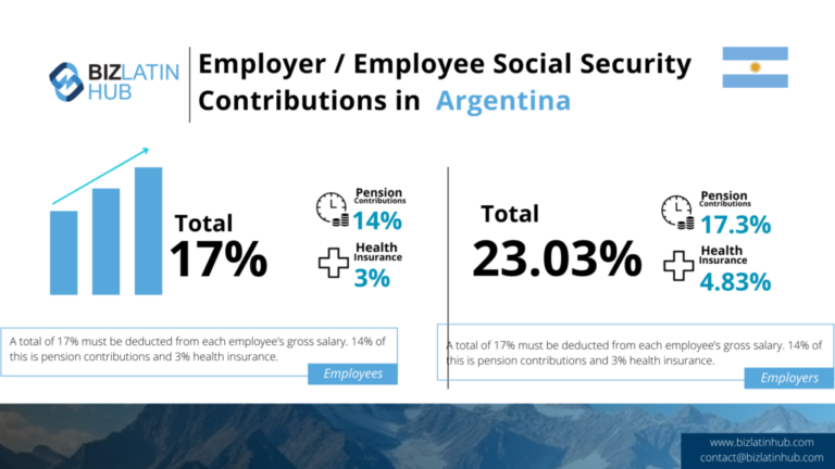 Puede el banco retener mi sueldo por una deuda en Argentina 30 empleado recibiendo salario en banco argentino