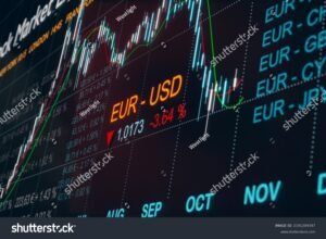 grafica de forex euro dolar en pantalla