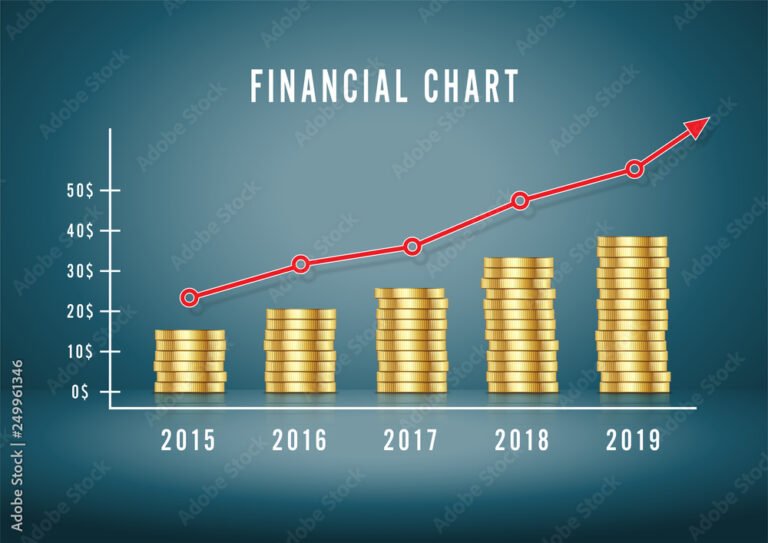 graficos de crecimiento financiero y dinero