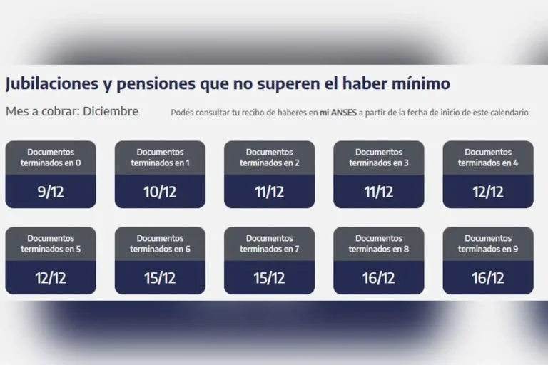 Cuánto cobran los jubilados este mes en Argentina y cómo calcularlo 7 jubilados argentinos recibiendo pago mensual