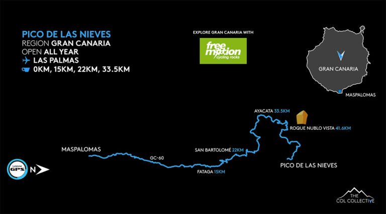 Dónde encontrar locales de The North Face en Argentina