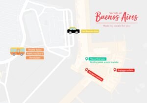 mapa simple transporte aeropuerto buenos aires