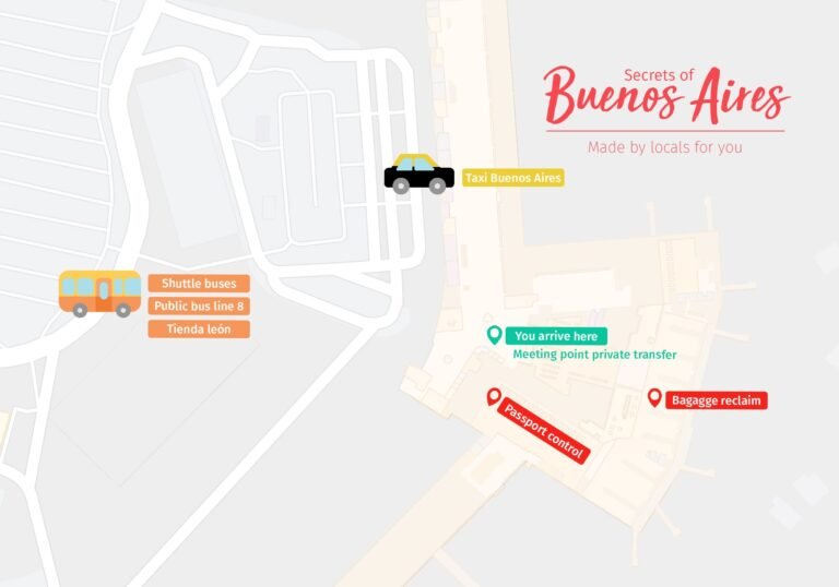 Cuáles son las opciones para ir de Ezeiza a Aeroparque en Buenos Aires 2 mapa simple transporte aeropuerto buenos aires