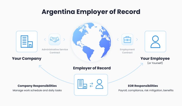 Cómo evitar pagar obra social siendo monotributista en Argentina 9 monotributista argentino revisando factura medica