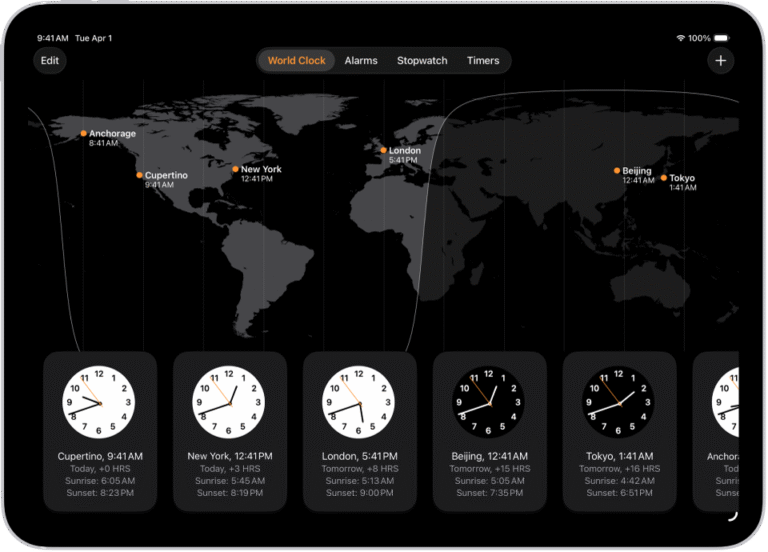 Cuál es el día y horario de atención en tu localidad 7 Cuál es el día y horario de atención en tu localidad