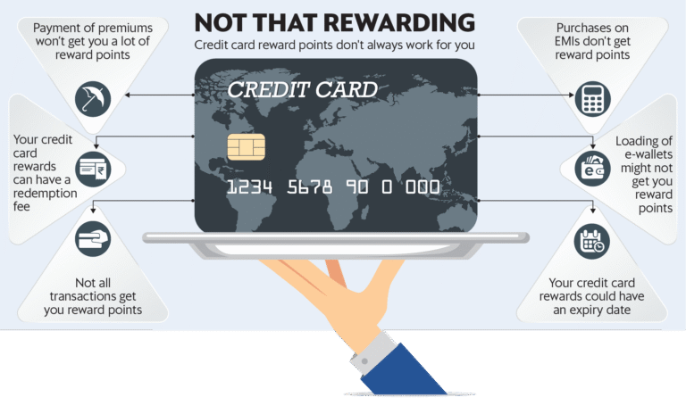 tarjeta de credito con puntos acumulados