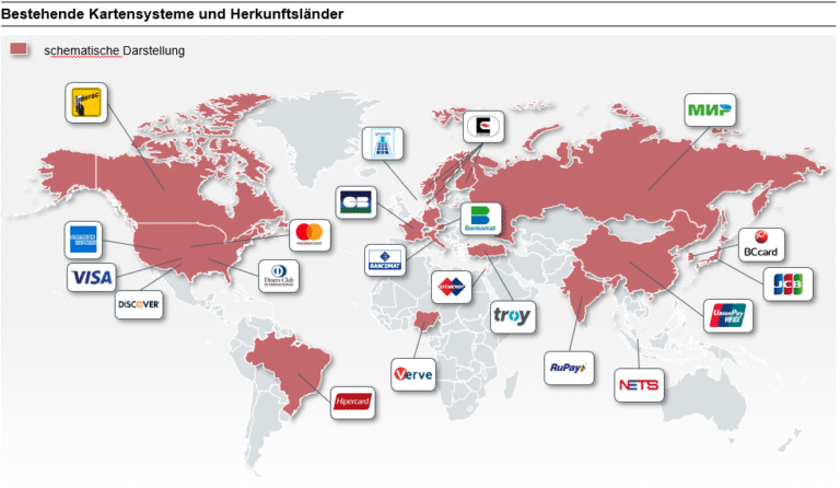 Cómo habilitar tu tarjeta de débito Visa para uso en el exterior